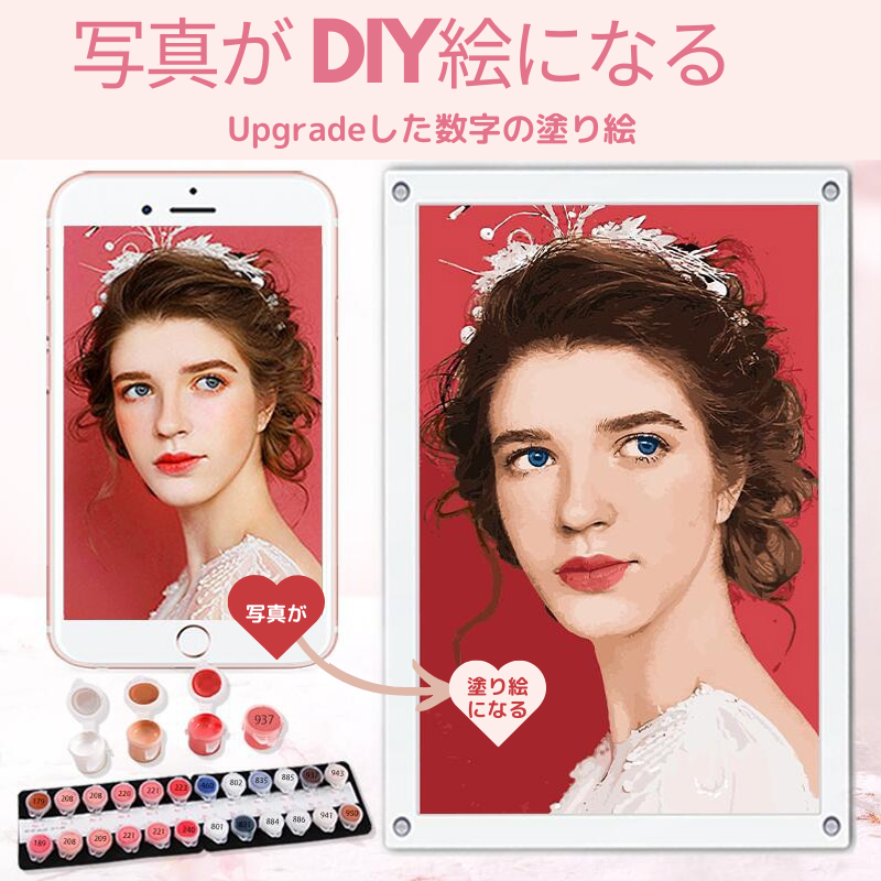 好きな写真 数字の塗り絵 肖像画セットの DIY絵(1)