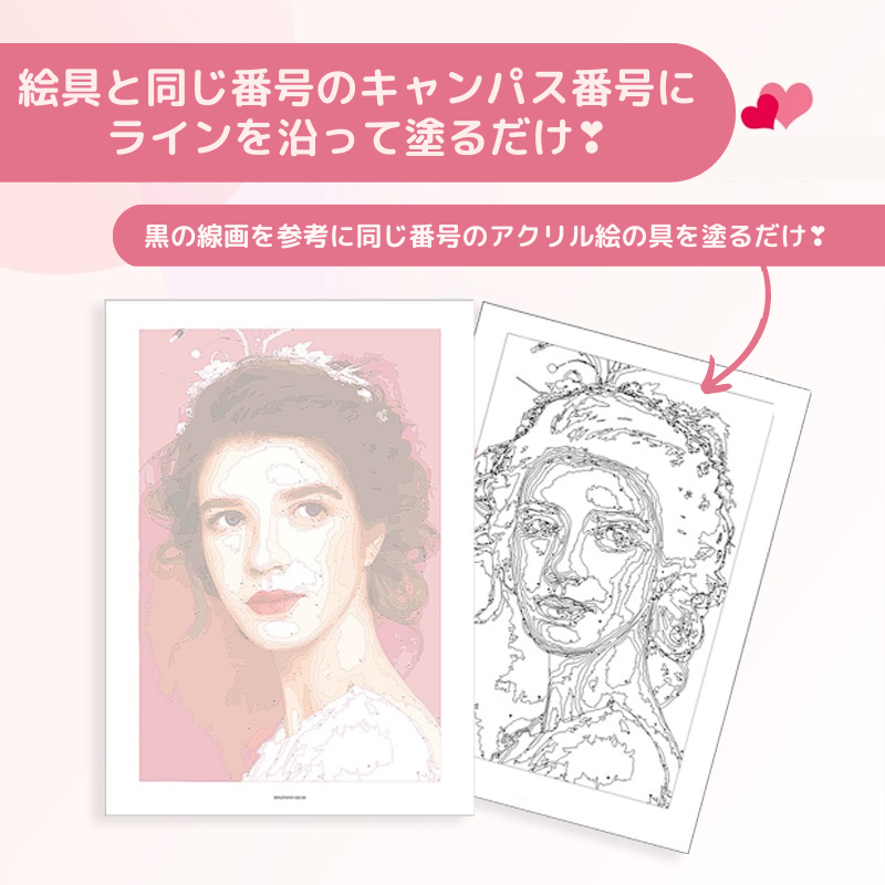 好きな写真 数字の塗り絵 肖像画セットの DIY絵(1)