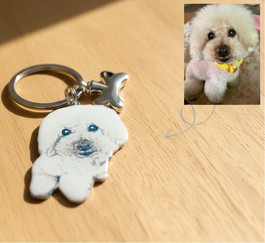 愛犬・愛猫の写真刻印ペンダント付き 遺骨カプセルキーホルダー｜メモリアルカスタム
