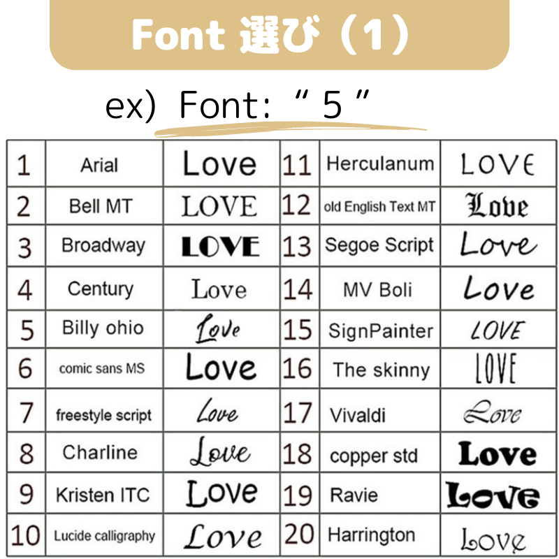 家族 ・うちの子の 好きな写真 文字刻印のオリジナル オーダーメイドキーホルダーネームタグ